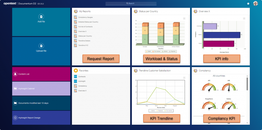 myInsight integrated with Documentum D2 SmartView