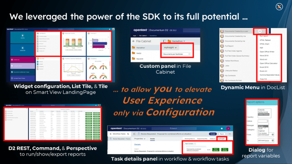 myInsight integrated with different UI